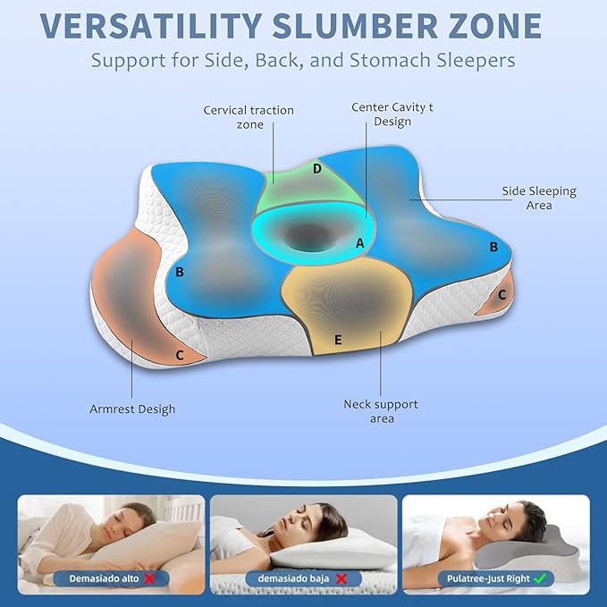 Memory Foam Cervical Pillow - Cooling Side Sleeper Pillow for Sleeping, Ergonomic Memory Foam Pillows for Neck Support, Contour Orthopedic Bed Pillow for Back Stomach Sleepers (Grey)