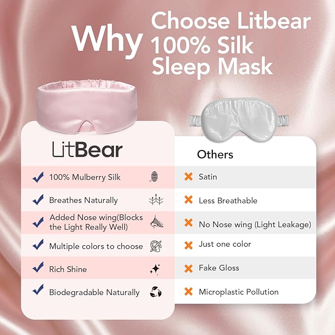 LitBear 100% Mulberry Silk Sleep Mask for Women & Men, Soft and Comfortable Eye Mask for Side Sleepers, Blackout Sleeping Mask for Home, Travel, Office, or Napping (Pink)