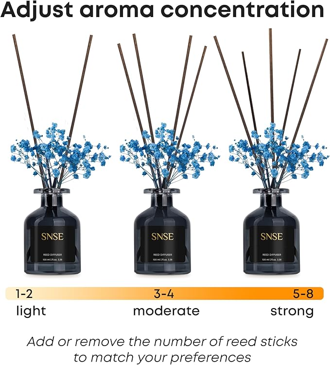SNSE Narcotique with Flowers Perfumed Reed Diffuser Set | 3.38 oz Scent Fragrance Oil Diffuser for Bedroom, Bathroom, Home Décor and Gift, Decorative Air Fresheners with Sticks