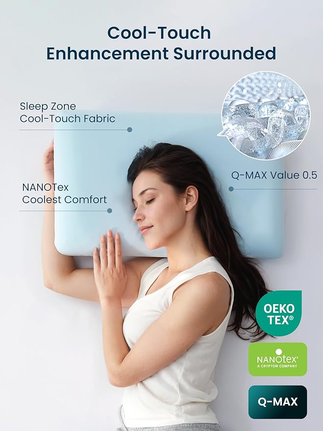SLEEP ZONE Cooling Memory Foam Pillow - Odorless, Breathable, Skin-Friendly with Superior Support for Back, Stomach or Side Sleepers, Home, Hotel, Hospital Essentials (Blue, King, 1 Pack)
