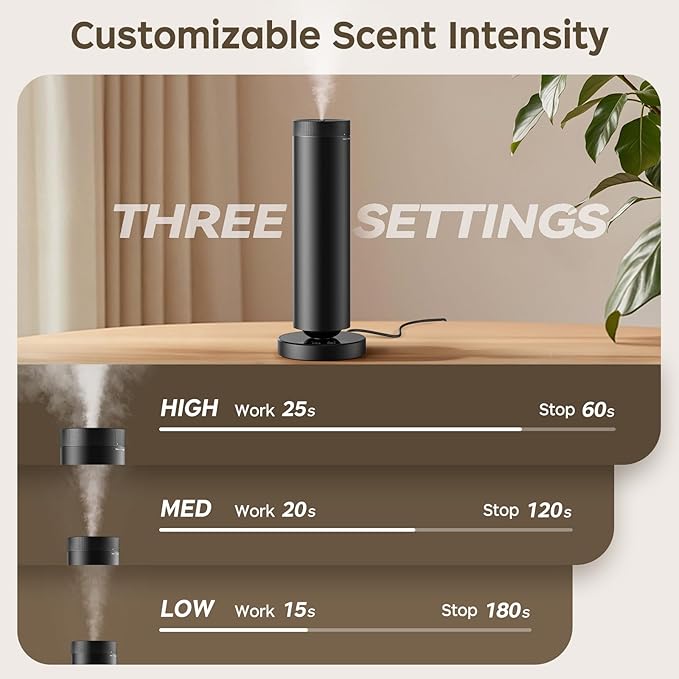 Waterless Scent Diffuser Kit with Lights -Max 2000 Sq Ft Coverage, Essential Oil Diffuser for Home,Hotels,Offices,Spas,Aromatherapy Diffuser Large Room, Included 106ml Scent Oils, Black, 10.6In