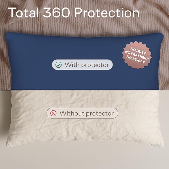 Ultra Soft Pillow Protectors with Zipper Standard Size - Set of 4 Breathable Pillow Covers - 100% Protection Against Stains, Dust & Dirt - Machine Washable (Navy Blue)