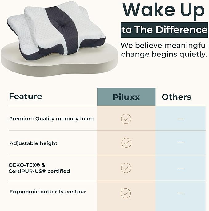 Ergonomic Cervical Neck Pillow for Sleeping – Memory Foam Cervical Pillow for Side Sleepers and Back Sleepers – Contour Neck Support (Grey/White)