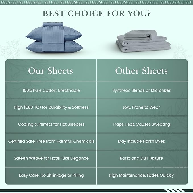 Feather & Stitch 500 TC California King Size Bed Sheet Set, 100% Cotton Soft Breathable Bedsheets, 4 Piece 18" Deep Pockets Sateen Weave Striped Bedding Mattress Resort Hotel Luxury - (Blue Stripe)