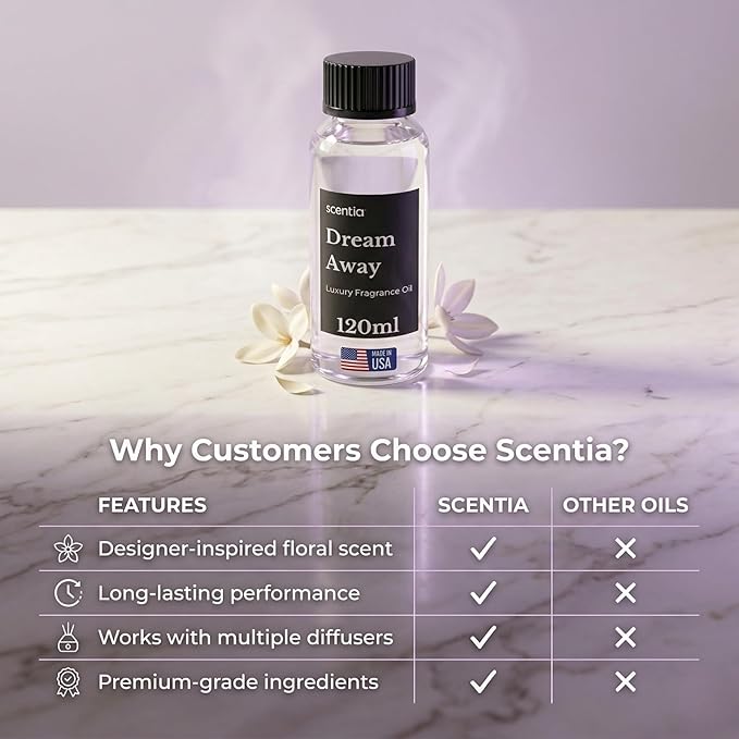 Scentia Dream Away Premium Floral Fragrance Oil for Diffusers – Spring Summer Luxury Home Scent with Jasmine, Lavender & Amber – Cold Air & HVAC Diffuser Oil Refill – 120 ml (4.06 fl oz)
