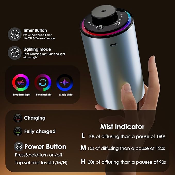 Waterless Essential Oil Diffuser, Portable Aromatherapy Diffuser,3 Countdown Timers & 3 Mist Levels for Home, Room, Car, Office