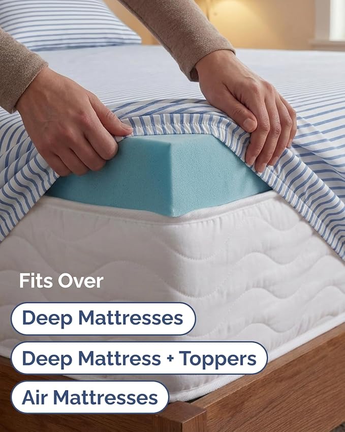 Extra Deep Twin XL Sheet Set - 3 Piece Breathable & Cooling Bed Sheets - Easily Fits 18 to 24 inch Mattress - Soft, Wrinkle & Fade Free w/ Extra Deep Pockets - Hotel Luxury Bedding - Blue Stripes 2