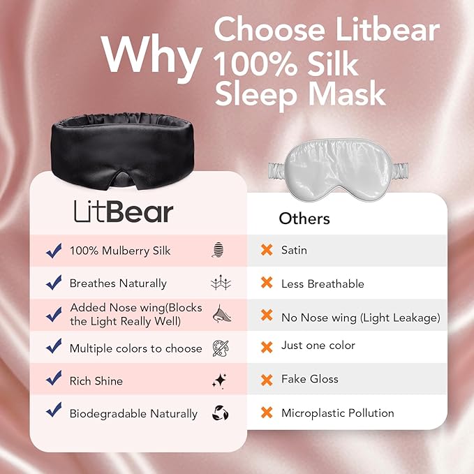 LitBear 100% Mulberry Silk Sleep Mask for Women & Men, Soft and Comfortable Eye Mask for Side Sleepers, Blackout Sleeping Mask for Home, Travel, Office, or Napping (Black)