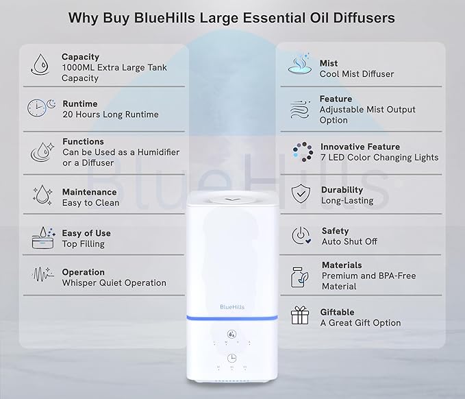 BlueHills 1000 ML Premium Essential Oil Diffuser Humidifier Combo Square White Aroma Diffuser for Large Room Home Quiet Modern Design Long Run Time High Capacity Oil Diffuser - Solid White - H101