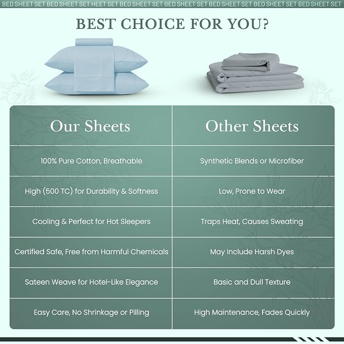 Feather & Stitch 500 TC Full Size 4pc Damask Bed Sheet Set, 100% Soft Cotton Breathable Bedsheets, 18" Deep Pockets Sateen Weave Solid Bedding Mattress Resort Hotel Luxury Decor - (Feather Blue)