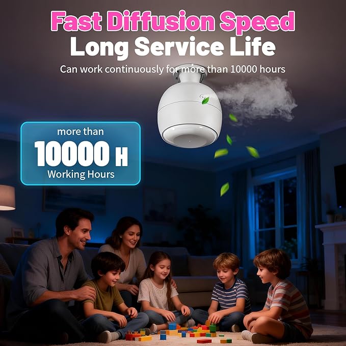 Waterless Diffuser 3500 Sq.Ft Coverage for Large Home Hotel Office, Ceiling-Mounted Cold Air Scent Machine for Aromathrapy, Bluetooth App Control, No-Noise Aroma Diffuser Ceiling-Mounted
