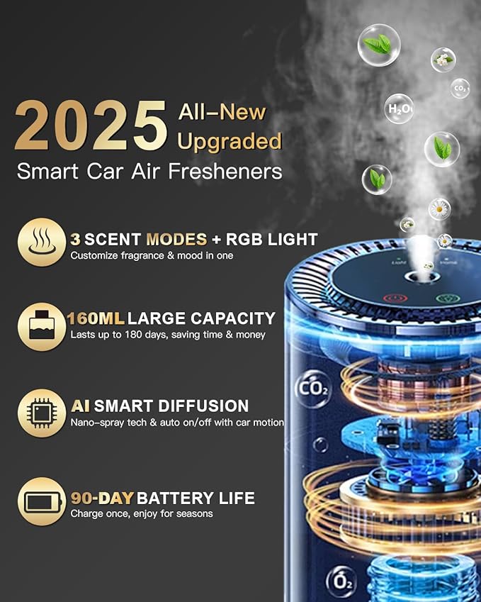 All-New, Smart Car Air Freshener Diffuser 160ml Large Capacity for 6 Months, Real-Time Monitoring, 90-Day Battery Life, 3 Modes, 7-Color with Starry Ceiling, for Car, Bedroom and Office.(FOREST)