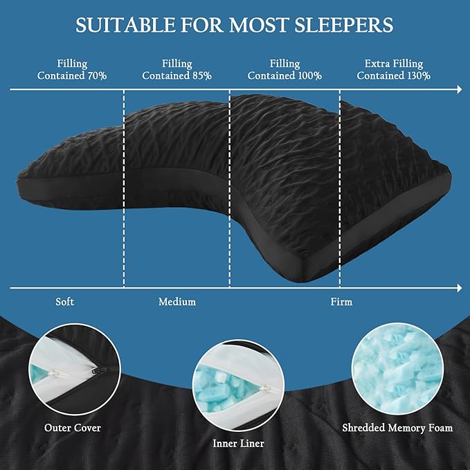 Cooling Side Sleeper Pillow for Neck and Shoulder Pain, Luxury Shredded Memory Foam Curved Gusseted Bed Pillows for Sleeping Adjustable Queen Size - Washable Cover Crescent Black