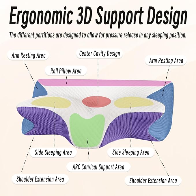 Cervical Pillow for Neck Pain Relief, Ergonomic Contour Orthopedic Pillow for Sleeping Shoulder Pain & Support, Cozy Memory Foam Neck Pillow with Pillowcase for Side Back Stomach Sleeper(Black)