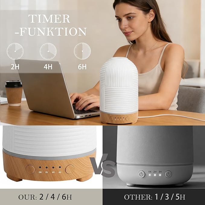 Essential Oil Diffuser 200ml Ceramic Aromatherapy Difusor with 9 Color,Auto Shut-Off Protection&Time Setting,Ultrasonic Oil Diffusers for Home,Bedroom,Office