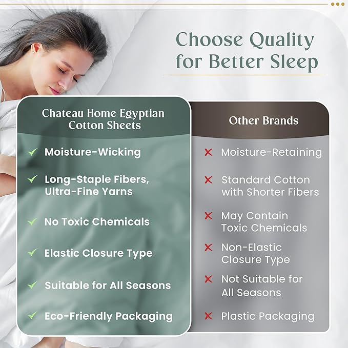 100% Egyptian Cotton Sheets Full Size Bed Set, 15" Deep Pocket Full Sheet Set, 800 Thread Count Cotton Sateen Weave Bed Sheets, Soft Breathable Fully Elasticated Luxury White Bedding For All Seasons