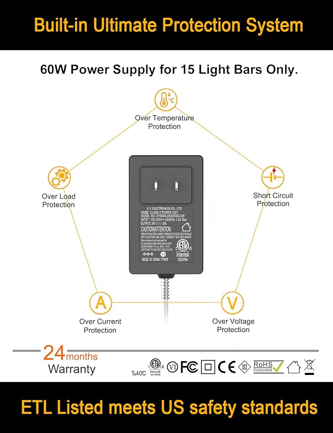 EBD LED Under Cabinet Lighting for Kitchen Built-in Adjustable Cable & Mid Input Jack Bookshelf Plug in Light bar 15 Pcs 6750 Lm 3000K Ultra Bright for Timer Smart Plug Alexa Google Assistant & Siri