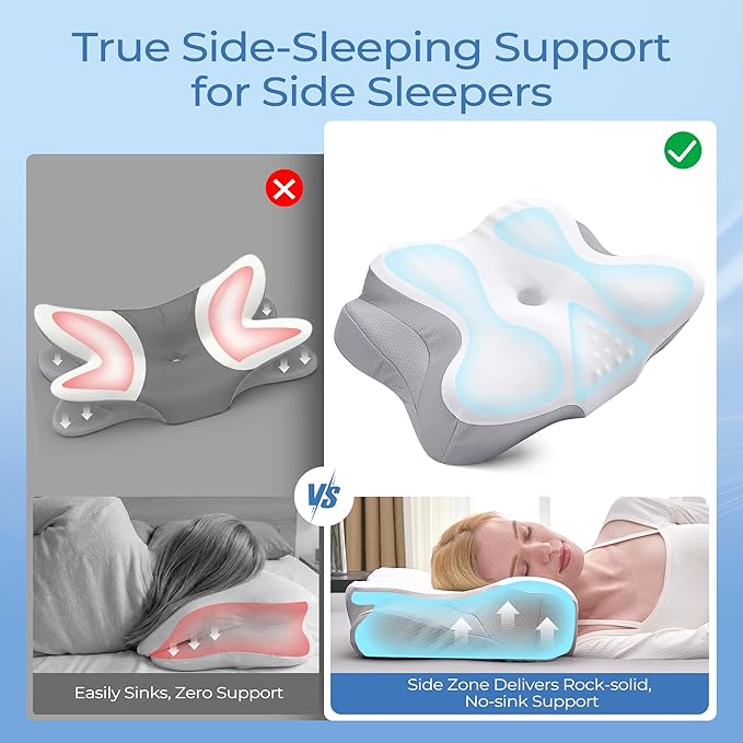 BDEUS Ergonomic Cervical Neck Pillow for Sleeping – Memory Foam Pillow with Massage Nodes for Neck Pain Relief, Side Sleeper & Back Support, CertiPUR-US Certified, White