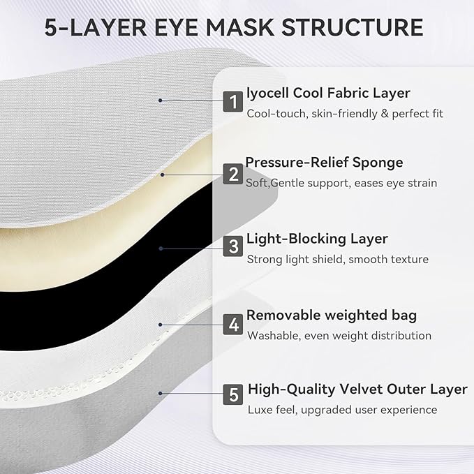 Lyocell Weighted Sleep Eye Mask for Women Men, 7oz & 5.3oz, Removable Washable Weighted Bag, Light Blocking Eye Cover, Soft Eye Shade for Travel Essentials, Office Naps, Gift,Grey