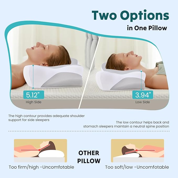 Sweetcrispy Cervical Pillow for Neck and Shoulder,Contour Memory Foam Pillow,Ergonomic Neck Support Pillow for Side Back Stomach Sleepers with Pillowcase, Grey