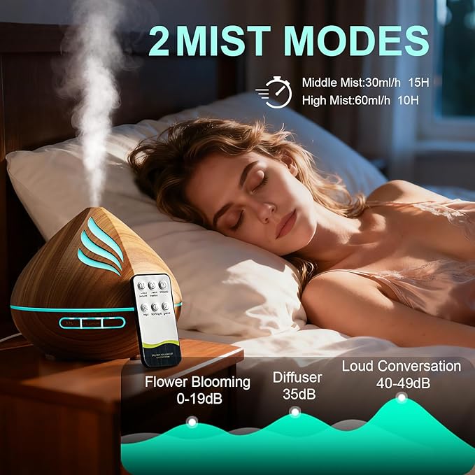 Essential Oil Scent Diffuser: 500ML Aroma Diffuser with Remote Control - 14 Colors LED & 2 Mist Modes - 4 Timer Settings, Ultra-Quiet for Home Bedroom Family1