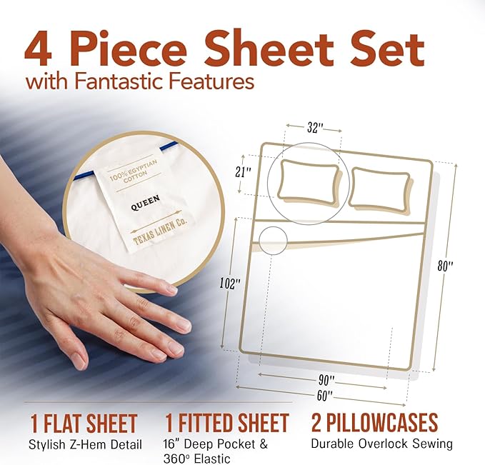 TEXAS LINEN CO. Luxury Egyptian Cotton Queen Size Sheet Set - Texan Talkin' Damask 600 Series 4 PC Deep Pocket Fitted and Flat Sheets, Cooling Extra Long Staple Sateen Hotel Bedding - Navy Blue Stripe