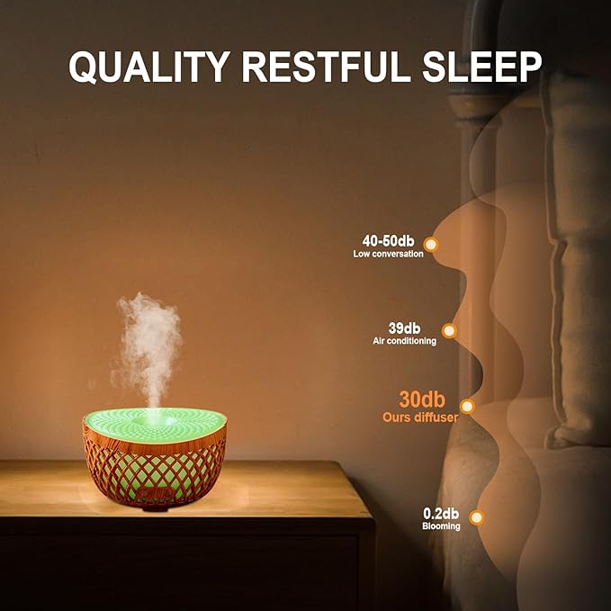 Aromatherapy Essential Oil Diffuser, 320ml Ultrasonic Fragrant Oil Large Room Humidifier, Diffusers for Home(Waterless Auto-Off, 7 Color LED Lights,Cool Mist Humidifiers)