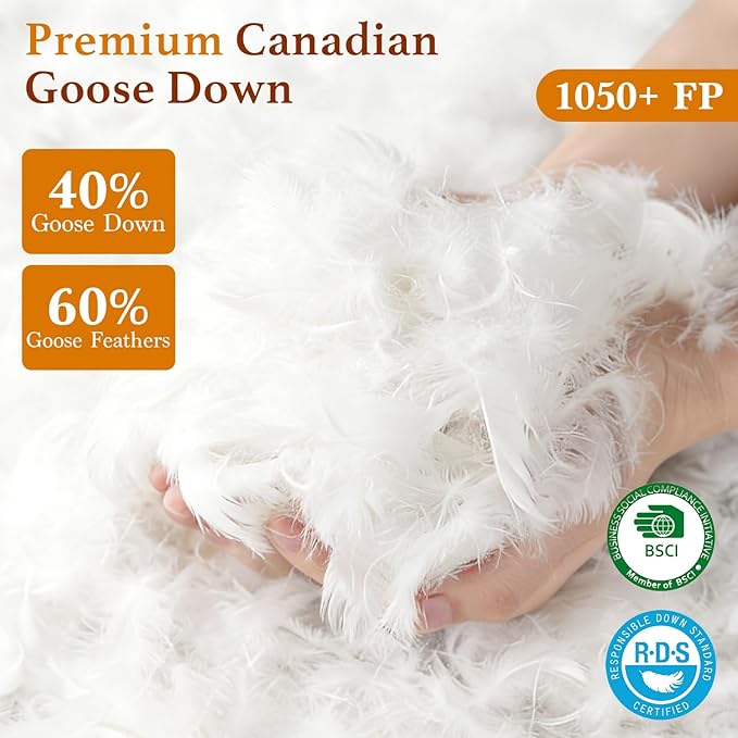 Premium Canadian Goose Down Pillow King Size Set of 1 Pack, 1050+ Fill Power, 100% Cotton Shell, Luxury Hotel Quality Bed Feather Pillow for Side Back Stomach Sleepers(White,20" x 36")