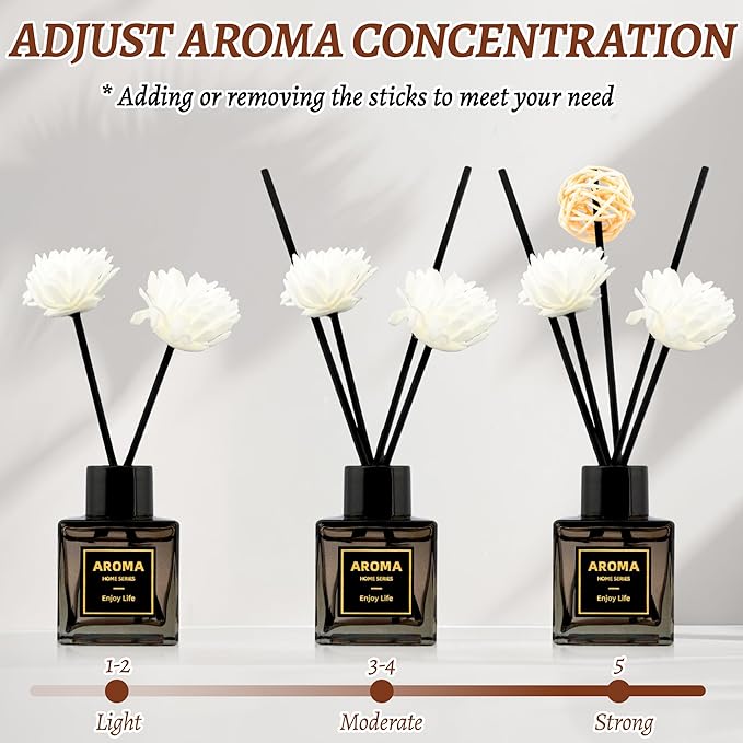 Black Glass Bottle Scent Diffuser, 1.7 oz Reed Diffuser with Sticks, Home Fragrance for Bookshelf, Bedroom Vanity, Office Desk & Bathroom Decor, Air Freshener for Aesthetic Room Decor (Gardenia)