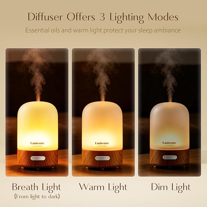 Essential Oil Diffuser for Home, Ultrasonic Cool Mist Air Aromatherapy Humidifier, Mini Scent Air Machine Portable Diffuser with Changing Lights & Auto Shut-Off for Home Bedroom Office Yoga(<25dB)