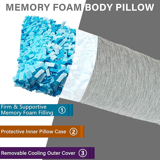 1 MIDDLE ONE Body Pillow, Cooling Memory Foam Body Pillows for Adults Sleeping, Long Pillow for Bed, Big Large Firm Full Body Pillow for Side Sleeper, 20x54 Inch, Cooling Grey