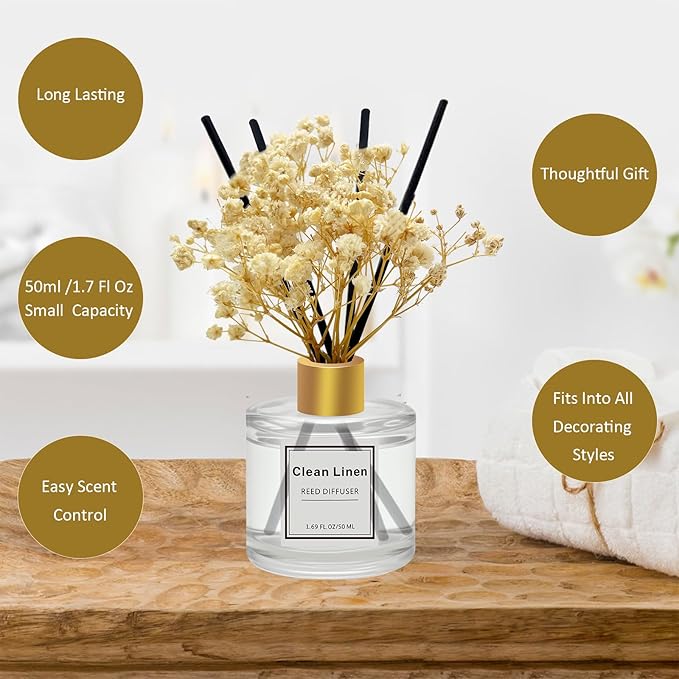 Reed Diffuser Set of 3 Pack,Clean Linen,Citrus,Lavender Scented Oil Diffuser with 4 Sticks,Reed Diffusers for Home,Living Room,Bathroom Air Freshener Diffuser,50ml x 3