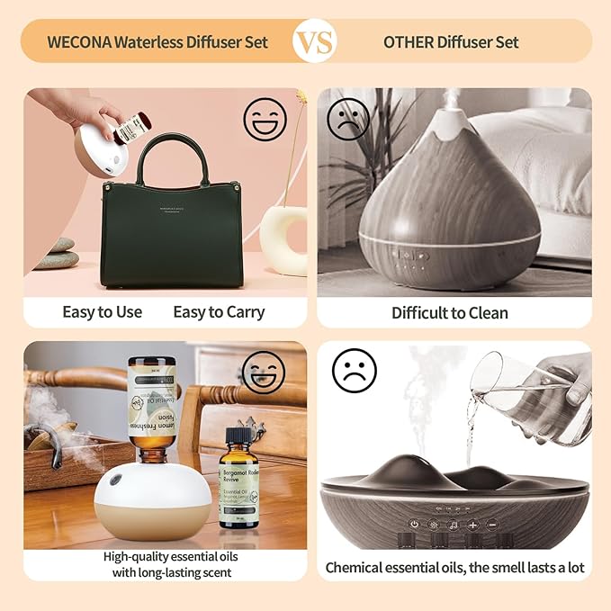 Wecona Waterless Essential Oil Diffuser & 2 Essential Oils Blend Set(30ml) - 2 Mist Modes Scentiment Scent Diffuser Starter Kit for Home,Car,Office,Spa