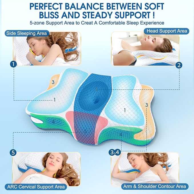 CHxxy Cervical Neck Pillow for Pain Relief Sleeping, Memory Foam Pillows, Ergonomic Side Sleeper Pillows for Adults, Orthopedic Neck Support Pillow for Back Stomach Sleepers-King Size&Blue