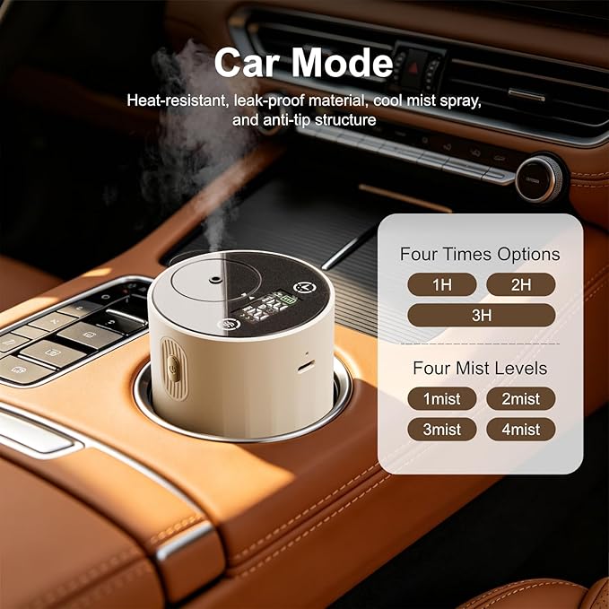 ASAKUKI Waterless Diffuser for Home & Car, 0.17–0.68 fl. oz. / 5–20 ml of Essential Oil, with Adjustable Mist Levels and Timer, Built-in 2000 mAh Battery, Ideal for Home, Car, Office and Travel(White)