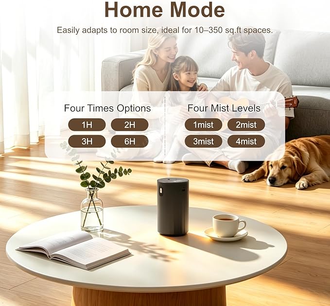 ASAKUKI Waterless Diffuser for Essential Oil, Home & Car Diffuser, with Adjustable Mist Levels and Timer, Mini Scent Air Machine, Ideal for Home, Car, Office and Travel