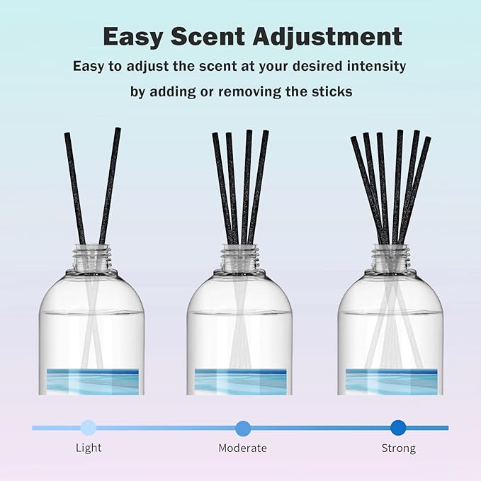 SCENTORINI Reed Diffuser Oil Refill, 16.9oz Natural Ocean Scented Essential Oil with 6 Sticks, Long Lasting Home Fragrance for Bathroom, Spa Room Aromatherapy, Hotel, Home & Office Decor