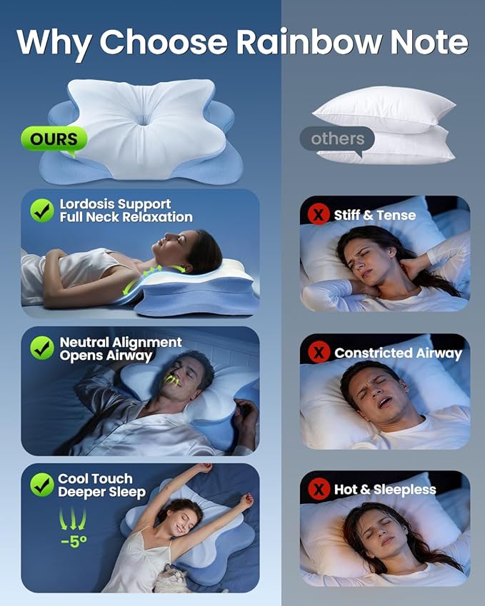 Cervical Pillow for Neck Pain Relief, 4-Height Adjustable Oeko-TEX Memory Foam Contour Pillow for Sleeping, Ergonomic Orthopedic Cooling Neck Pillow for Side Back Stomach Sleepers, Arm Support