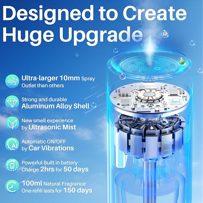 Car Air Freshener, Smart Car Air Fresheners Diffuser with 100ml Fragrance, Long Lasting Lasts 6 Months, RGB Music Syncing Light, Auto On/Off, 5 Adjustable Car Aroma Diffuser for Women, Vanilla Cream