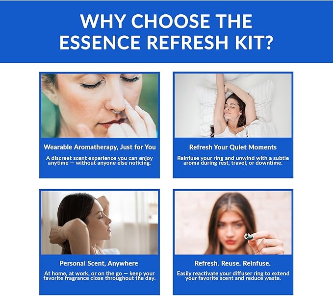 Essence Refresh Kit | Solid Scents Essential Oils | Aromatherapy Nasal Diffuser | Personal Scent Clip for Travel, Work & Everyday Use | Made in USA | Peppermint | Bamboo/Glass Pod