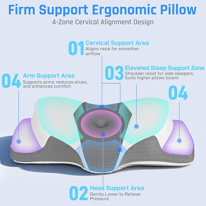 AlignCore Cervical Neck Pillow - Ergonomic Firm Memory Foam Bed Pillows for Sleeping, Neck Pillows for Pain Relief, Back and Side Sleeper Pillow