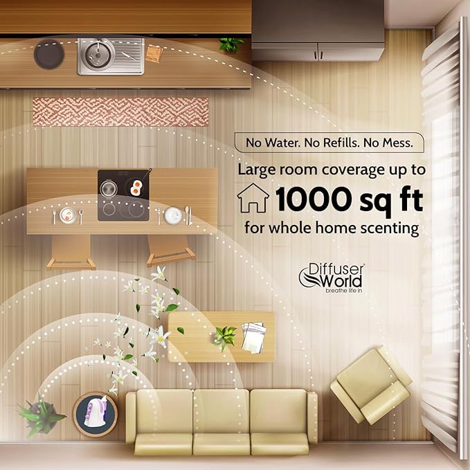 1000 Sq Ft Waterless Diffuser for Essential Oils, Made in USA Lavender Waterless Aroma Atomizer for Large Room Fragrance, Air Diffuser for Home Scent Machine, Air Aromatherapy Oil Diffusers
