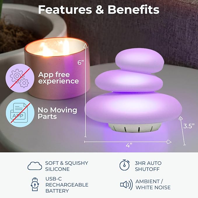Mindsight 'Breathing Buddha' Guided Visual Meditation | 3 Modes to Slow Your Breathing & Calm Your Mind | Stress & Anxiety Relief | Wellness Gift | Adults, Kids, Classrooms | USB Rechargeable