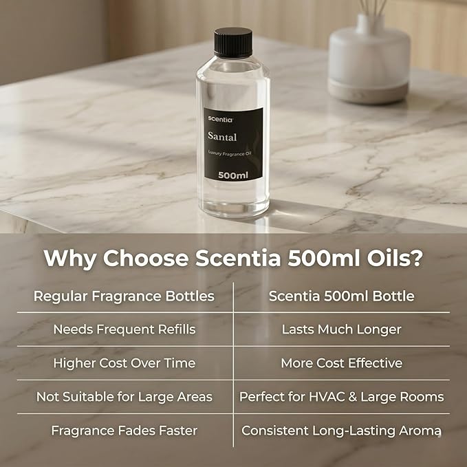 Scentia Santal Diffuser Oil 500ml – Luxury Santal-Inspired Oil – Cedarwood, Amber, Musk, Vanilla – Essential Oil Blend for Large Rooms, Cold-Air Diffusers, HVAC & Ultrasonic, Thanksgiving Gift