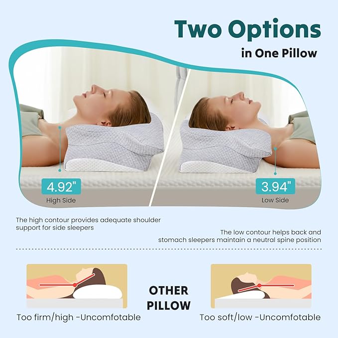 NEWBULIG Cervical Neck Pillow - Ergonomic Memory Foam Pillow for Neck Pain Relief, Contour Orthopedic Bed Pillow for Side, Back & Stomach Sleepers with Neck Support, 24" Lx15 W, Grey