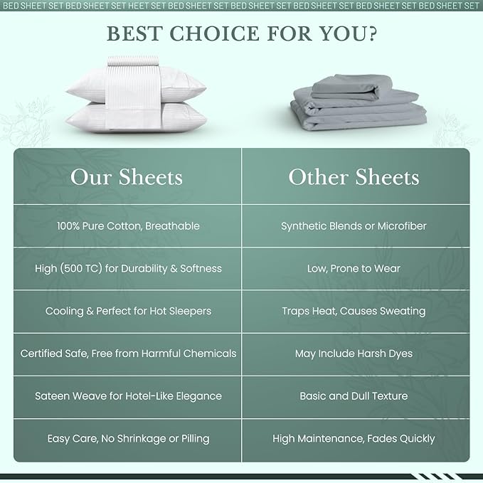 Feather & Stitch 500 TC Full Size Damask Bed Sheet Set, 100% Cotton Soft Breathable Bedsheets, 4 Piece 18" Deep Pockets Sateen Weave Striped Bedding Mattress Resort Hotel Luxury- (White Stripe)