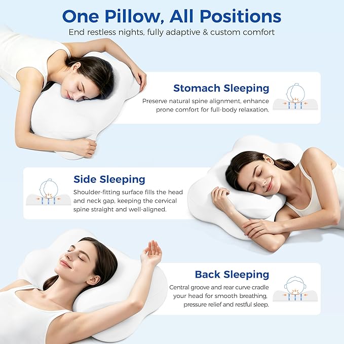Melow Sleep Pillow, Memory Cloud Pillow, Ergonomic Pillows for Neck Pain Relief with Breathable Pillowcase, 3 Sleep Zones, 2 Types of Neck Support, Suitable for Back/Side/Stomach Sleeping.
