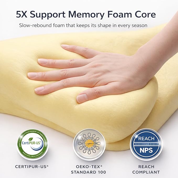 Cervical Neck Pillow for Sleeping - Memory Foam Contour Pillow, Ergonomic Orthopedic Support for Side Back Stomach Sleepers, Neck and Shoulder Pillow for Adults