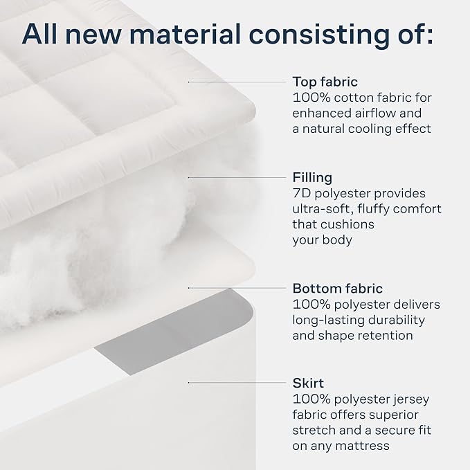 Niagara Sleep Solution Cloud-Like Queen Mattress Topper - 100% Cotton Top Mattress Pad for Back Pain Relief - Breathable & Naturally Cooling for Hot Sleepers, White