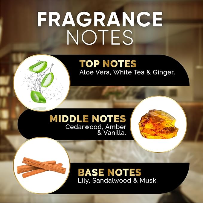 Signature Scents - Luxury Hotel Fragrances - Hotel Fragrance Oil - Diffuser Oil Blends for Aromatherapy (Sanctuary Suite) 4.05 Fl Oz (120ml)